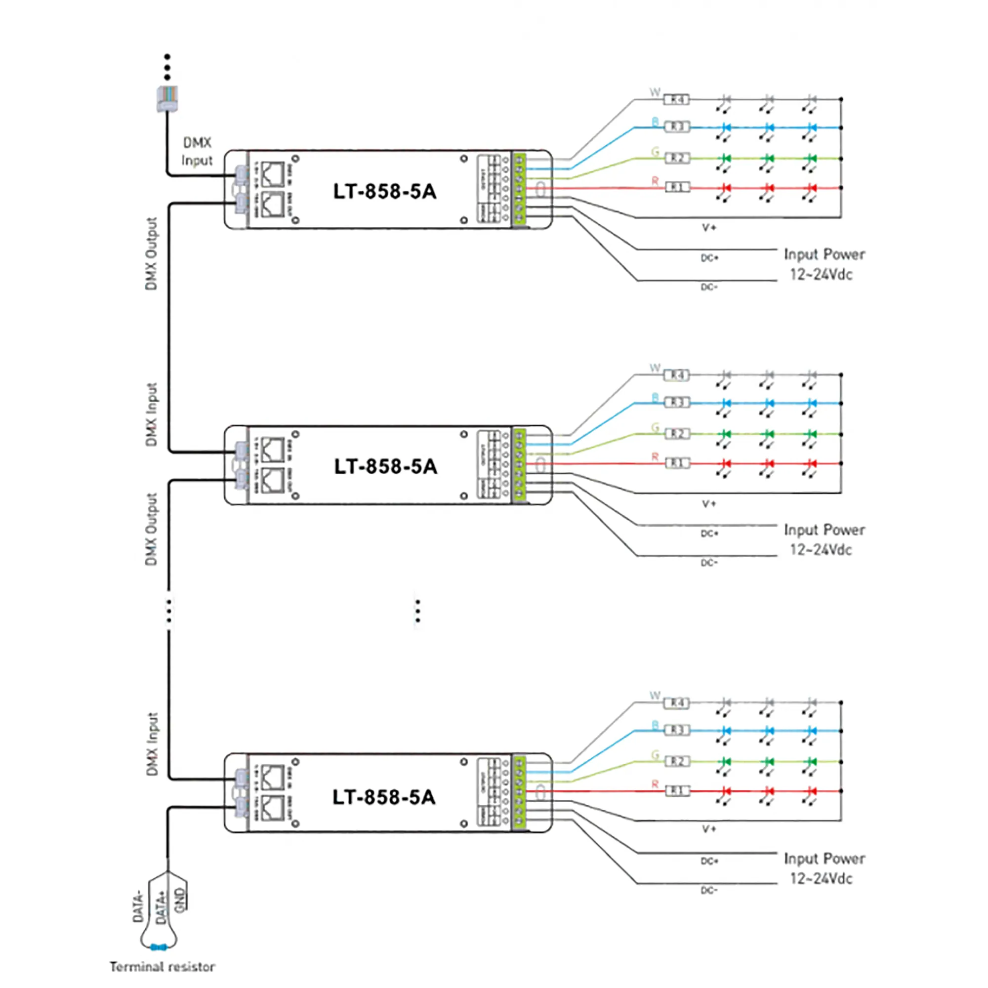 4 Channel CV DMX Decoder 12/24V DC 858-5A  LTECH DMX Controller